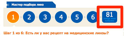 Табло количества выбранных линз