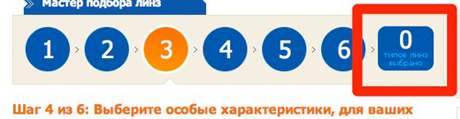 Табло количества выбранных линз