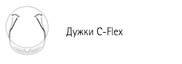 Эластичные дужки надежно удерживающие очки Каррера на лице