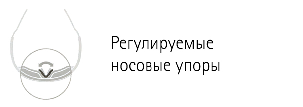 Настраиваемые силиконовые носоупоры