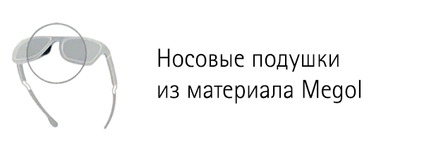 Специальный резиновый материал «Megol», который увеличивает сцепление с кожей